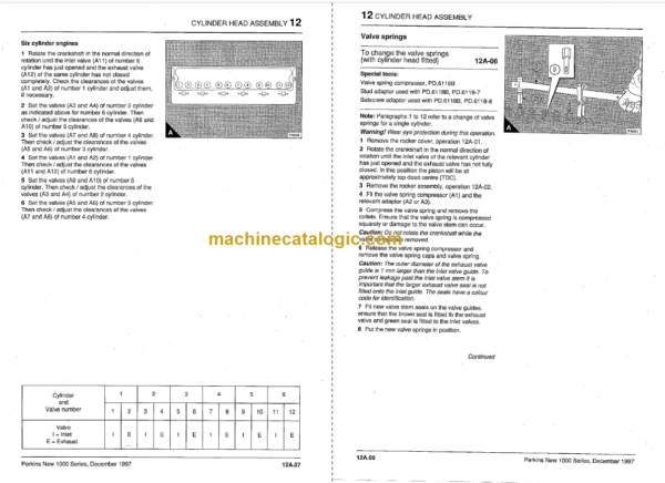 MANITOU MC 50 POWERSHIFT REPAIR MANUAL