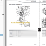 Manitou MLT 634 120 LSU Repair Manual 647125EN