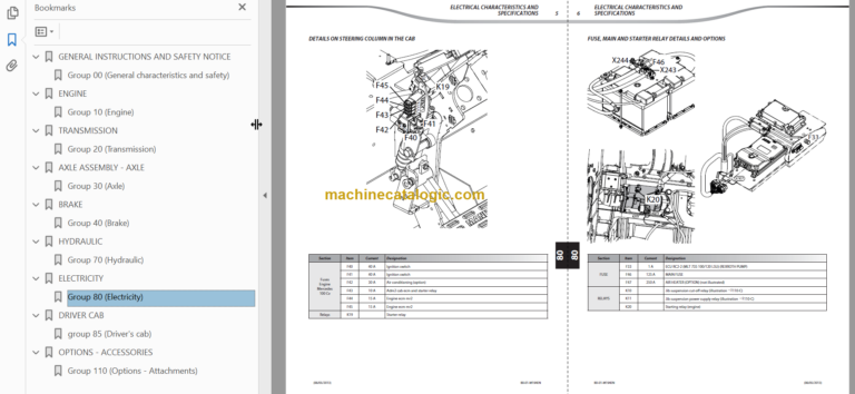 Manitou MLT 634 120 LSU Repair Manual 647125EN