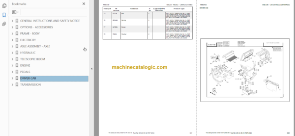 Manitou MLT 1035 L S6 E3 Parts Catalogue