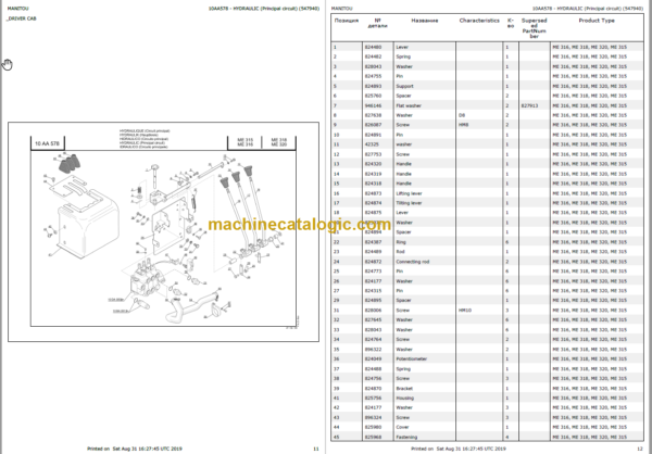 MANITOU ME 316 48V S1 PARTS CATALOGUE 2019