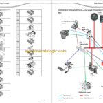 Manitou MLT 625 H 75K ST5 Repair Manual