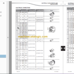 Manitou MLT 634 120 LSU Repair Manual 647125EN