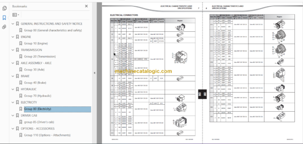 Manitou MLT 634 120 LSU Repair Manual 647125EN