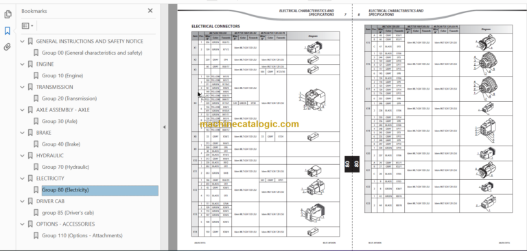 Manitou MLT 634 120 LSU Repair Manual 647125EN
