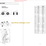 Manitou MLT 633 Operators Manual