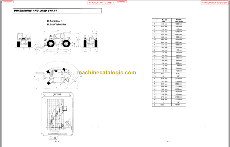 Manitou MLT 633 Operators Manual