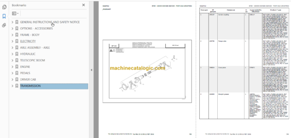 Manitou MLT 1035 L S6 E3 Parts Catalogue