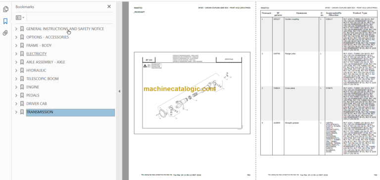 Manitou MLT 1035 L S6 E3 Parts Catalogue