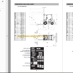 MANITOU CD CG 15 18 20 25 30 35 P Repair Manual