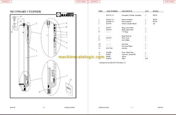 MANITOU 9700 Series Parts Manual