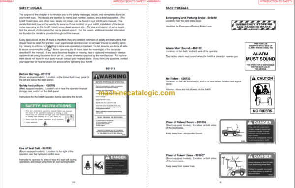 Manitou MLT 633 Series 1 Operators Manual