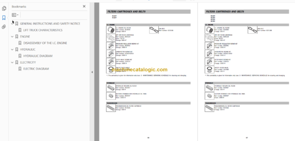 MANITOU CD CG 15 18 20 25 30 35 P Repair Manual