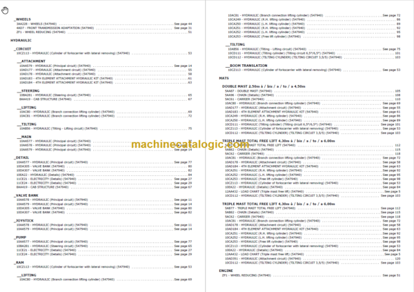 MANITOU ME 318 48V S1 PARTS CATALOGUE 2019