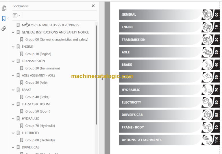 Manitou MRT 1850 PLUS-E3 REPAIR MANUAL