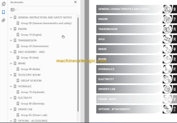 Manitou MLT-X735 SERIE 6-E3 Repair manual