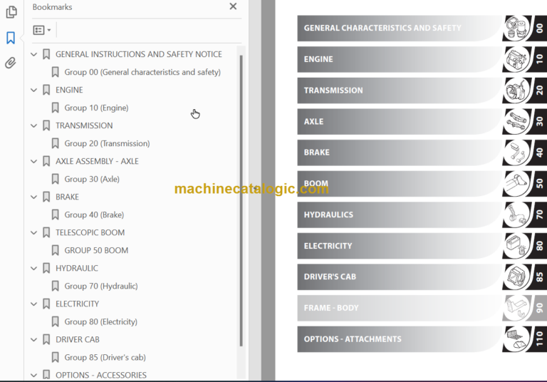Manitou MLT-X735 SERIE 6-E3 Repair manual