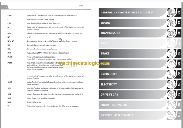 Manitou MLT 625 ST5 Repair Manual