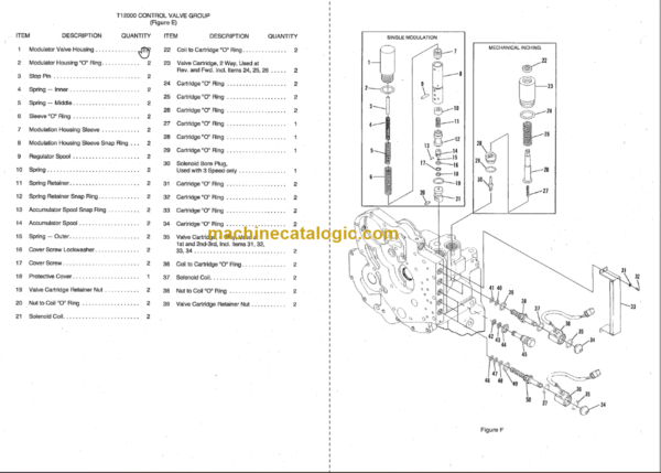 MANITOU MC 60 POWERSHIFT REPAIR MANUAL