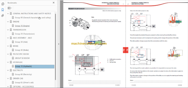 Manitou MLT-X735 SERIE 6-E3 Repair manual