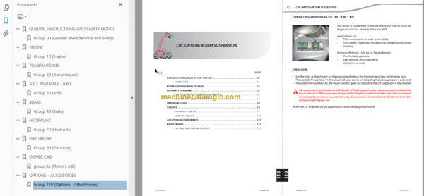 Manitou MLT 634 LSU S G E3 Repair Manual