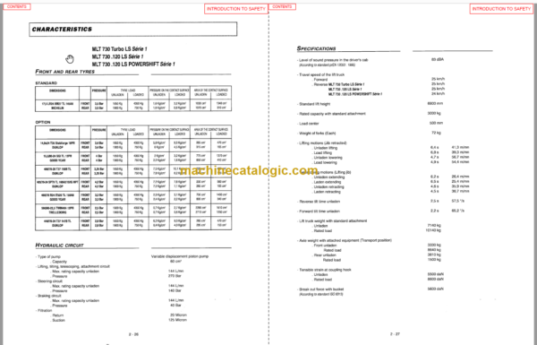 Manitou MLT 633 Series 1 Operators Manual