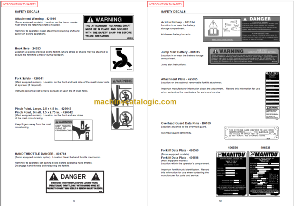 MANITOU K-D HAWK M30-24 H OPERATOR SERVICE MANUAL