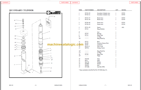 MANITOU 7500 Series Parts Manual