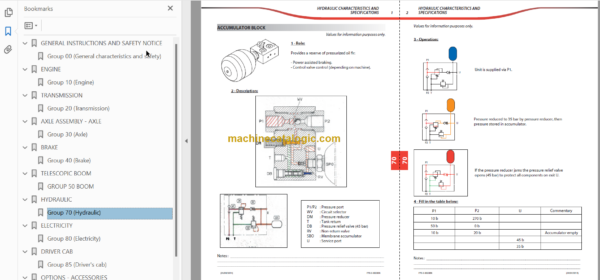 Manitou MLT-X735 SERIE 6-E3 Repair manual