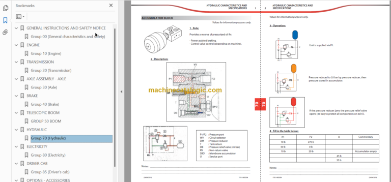Manitou MLT-X735 SERIE 6-E3 Repair manual
