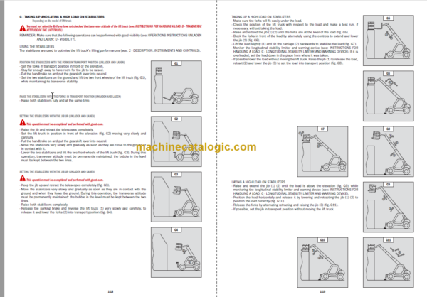 Manitou MLT 625 S1-E3 Operator Manual