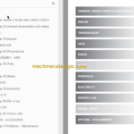 Manitou MLT 634 LSU Series G - E3 Repair Manual