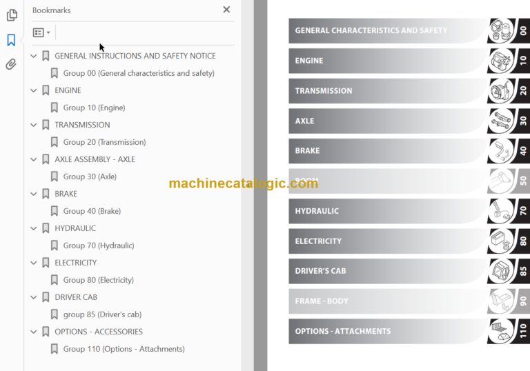 Manitou MLT 634 LSU Series G - E3 Repair Manual