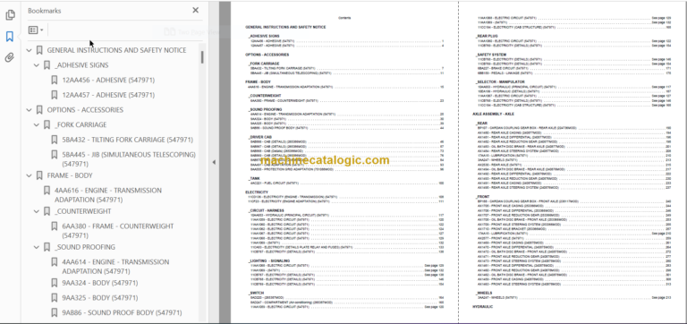Manitou MLT 1035 L S3 E2 PARTS CATALOGUE