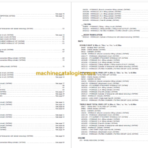 MANITOU ME 320 48V S1 PARTS CATALOGUE 2019