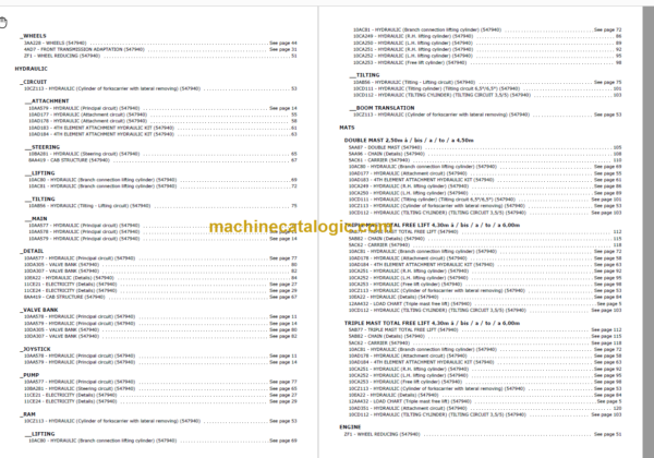 MANITOU ME 320 48V S1 PARTS CATALOGUE 2019