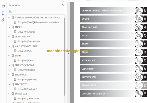 Manitou MLT-X735-741-1035 SERIE 6-E3 Repair manual