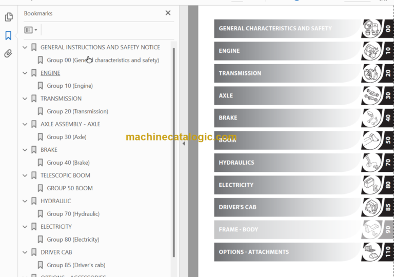 Manitou MLT-X735-741-1035 SERIE 6-E3 Repair manual