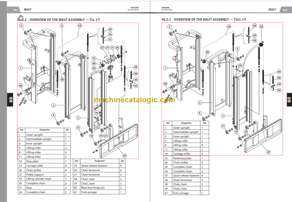 MANITOU MC-X 25-4 D K ST3A S1 REPAIR MANUAL