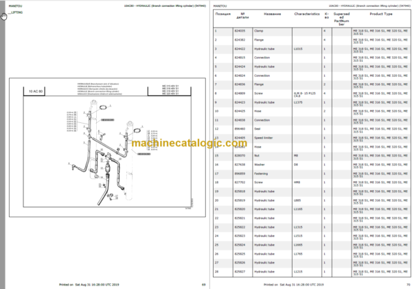 MANITOU ME 320 48V S1 PARTS CATALOGUE 2019