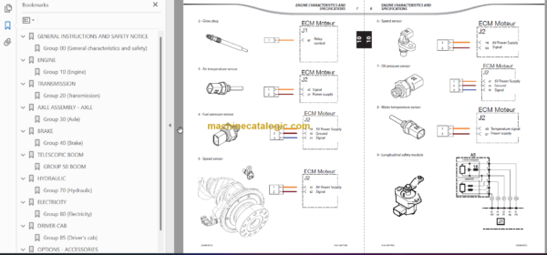 Manitou MLT-X735-741-1035 SERIE 6-E3 Repair manual