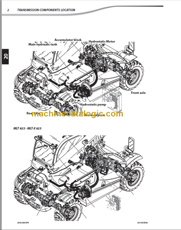 Manitou MLT-X 625 H 75K ST3A Repair Manual