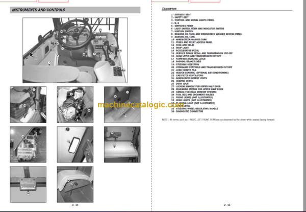 Manitou MLT630 T SB-E2 Operators Manual