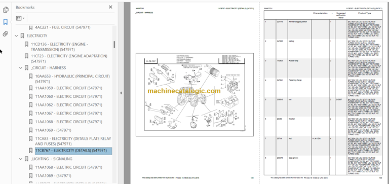 Manitou MLT 1035 L S3 E2 PARTS CATALOGUE