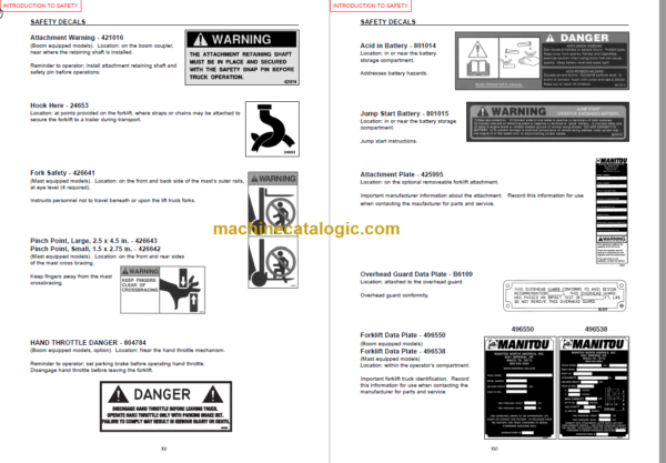 MANITOU M30-2 4 H TIER II OPERATOR SERVICE MANUAL