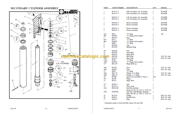 MANITOU 1400M Series Parts Manual