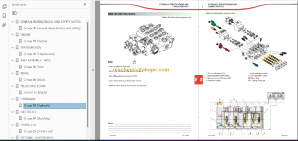 Manitou MLT-X735-741-1035 SERIE 6-E3 Repair manual