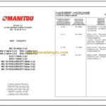 MANITOU MC 30 S3-E2 PARTS CATALOGUE