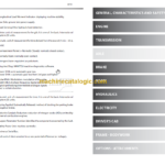 Manitou MLT-X 625 H ST3A Repair Manual