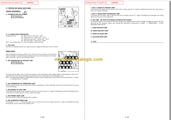 Manitou MLT634-120 LSU SB-E2 Operators Manual